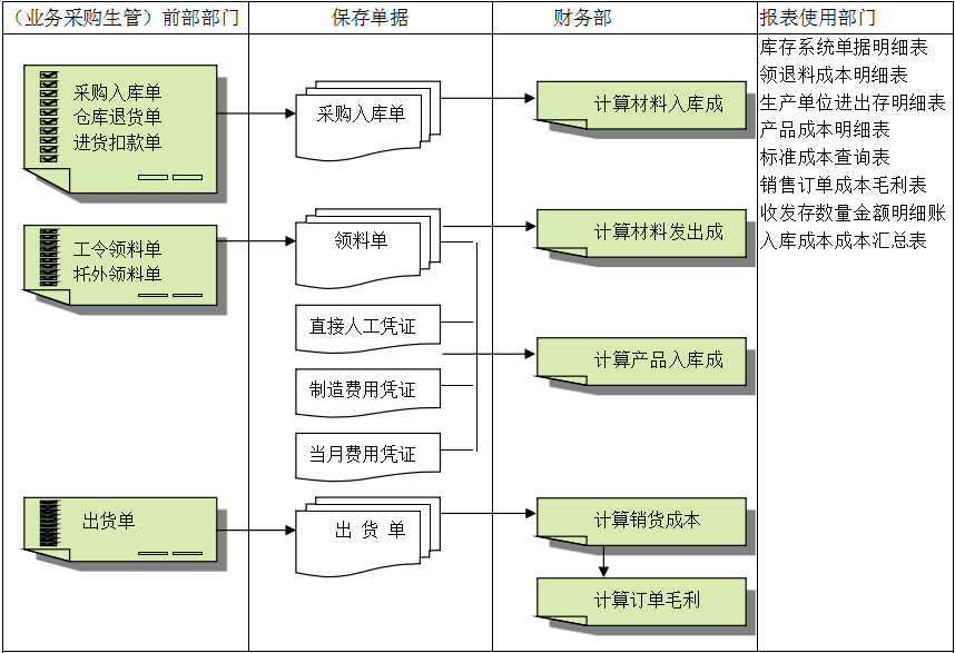乐鱼电子(中国)官方网站灵活定制、扩展，深圳乐鱼电子(中国)官方网站