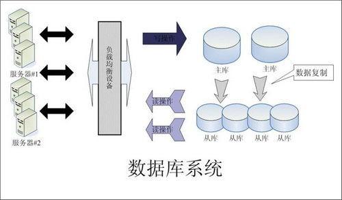 怎样的Erp乐鱼电子(中国)官方网站
可以提升企业的创新力与竞争力?