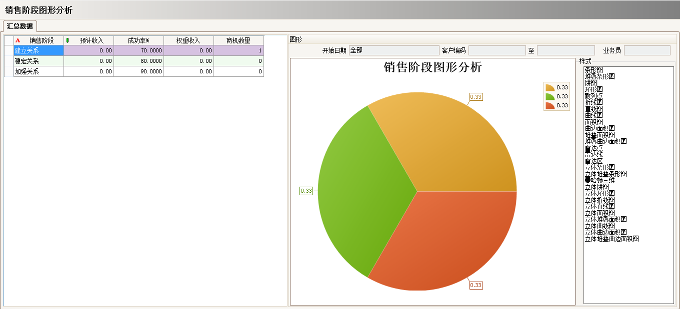 乐鱼电子(中国)官方网站软件实施过程中会遇到哪些问题
