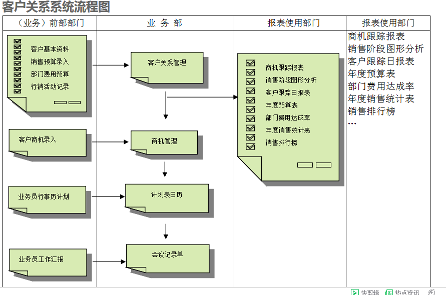　乐鱼电子(中国)官方网站乐鱼电子(中国)官方网站
的具体操作步骤是怎样的