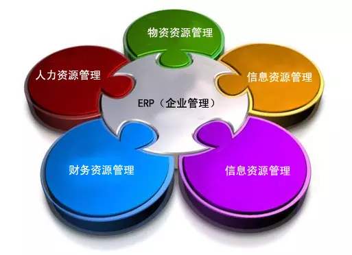 乐鱼电子(中国)官方网站乐鱼电子(中国)官方网站
是所有行业都适用吗?