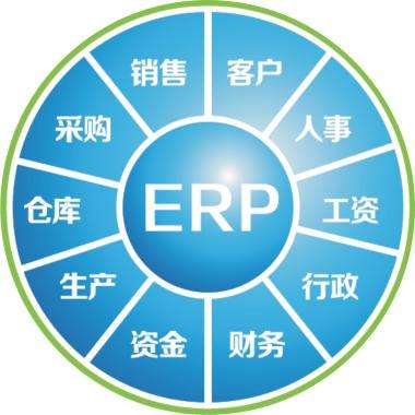 一套erp企业管理乐鱼电子(中国)官方网站
要多少钱?