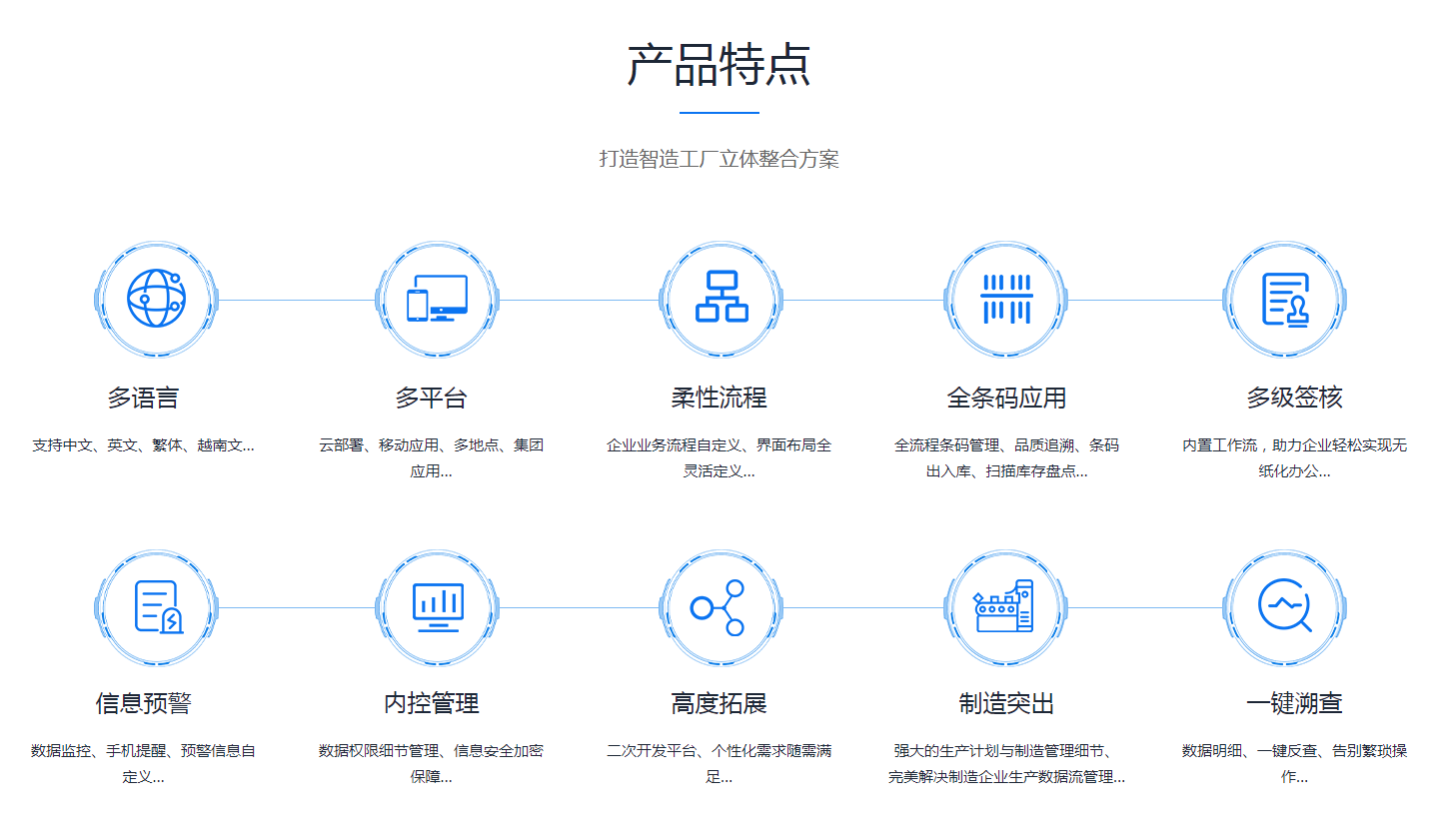 如何有效改善企业erp管理乐鱼电子(中国)官方网站
?