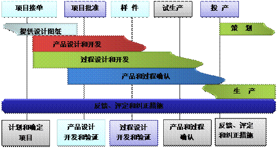 什么是乐鱼电子(中国)官方网站乐鱼电子(中国)官方网站
的核心?
