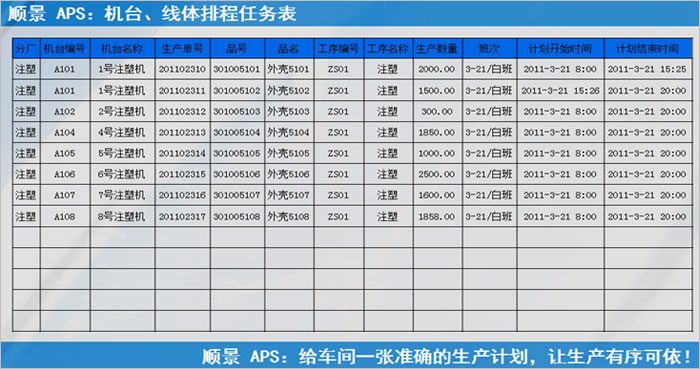 乐鱼电子(中国)官方网站乐鱼电子(中国)官方网站
执行的过程中会遇到什么问题?